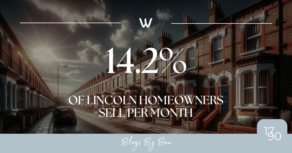 14.2% of Lincoln Homeowners Sell per Month